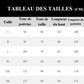 ⏳Spécial à durée limitée⏰Ensemble 2 pièces : haut et pantalon à jambes larges👚👖